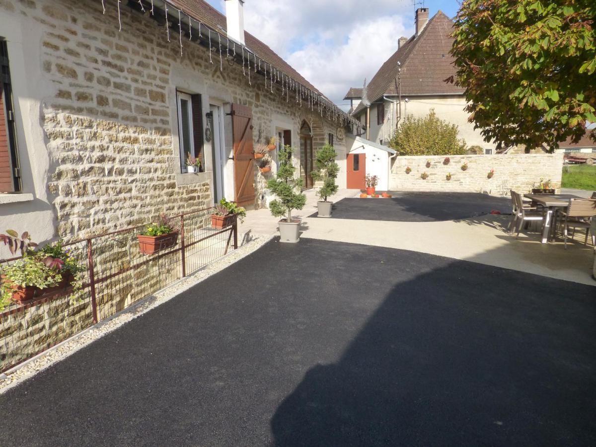 Chambres D'Hote Le Marronnier Champrougier Екстериор снимка